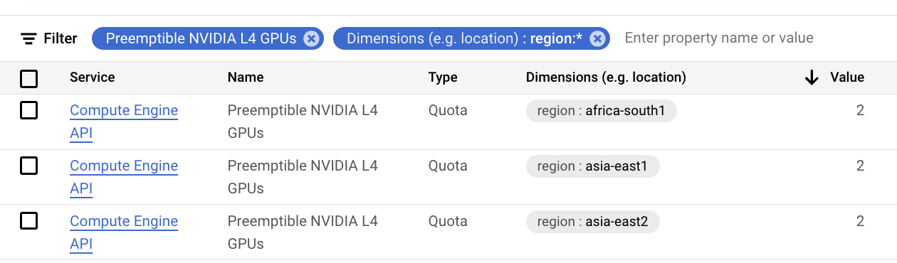 Regional Preemptible L4 Quota Screenshot